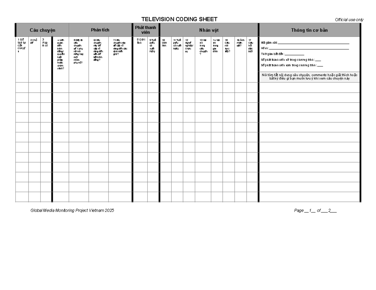 VNM Television Coding Sheet: Gender & Inequality Analysis 2025 - Studocu