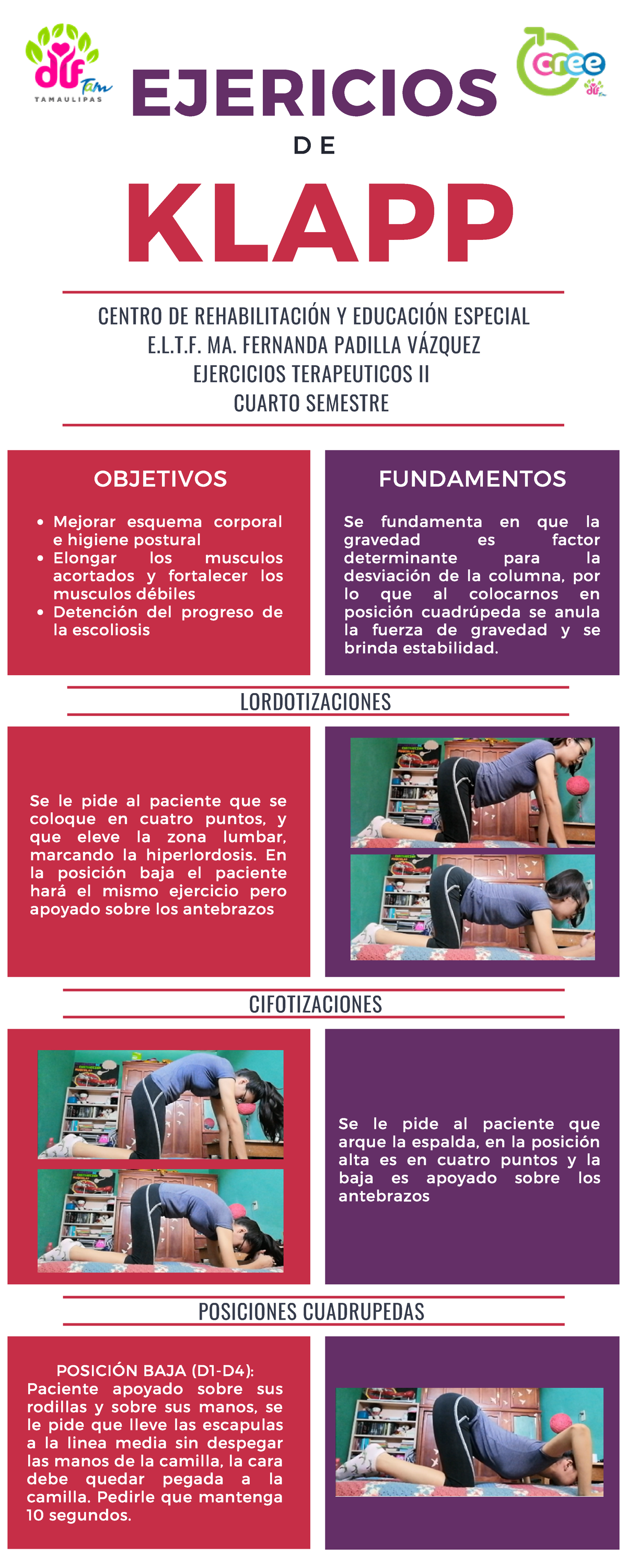 Ejercicios Terapéuticos II (CIFOTIZACIONES) para Escoliosis - Studocu