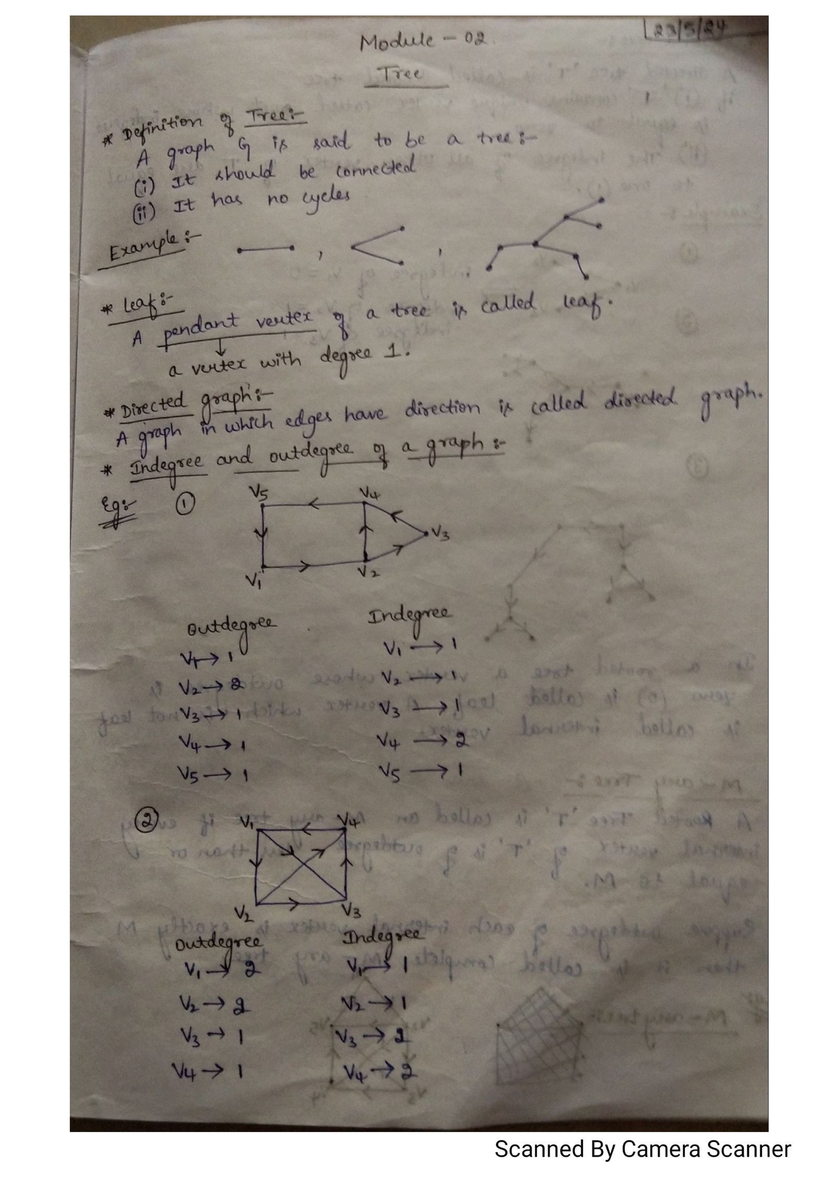 Module 02: Tree Definitions and Properties in Graph Theory - Studocu