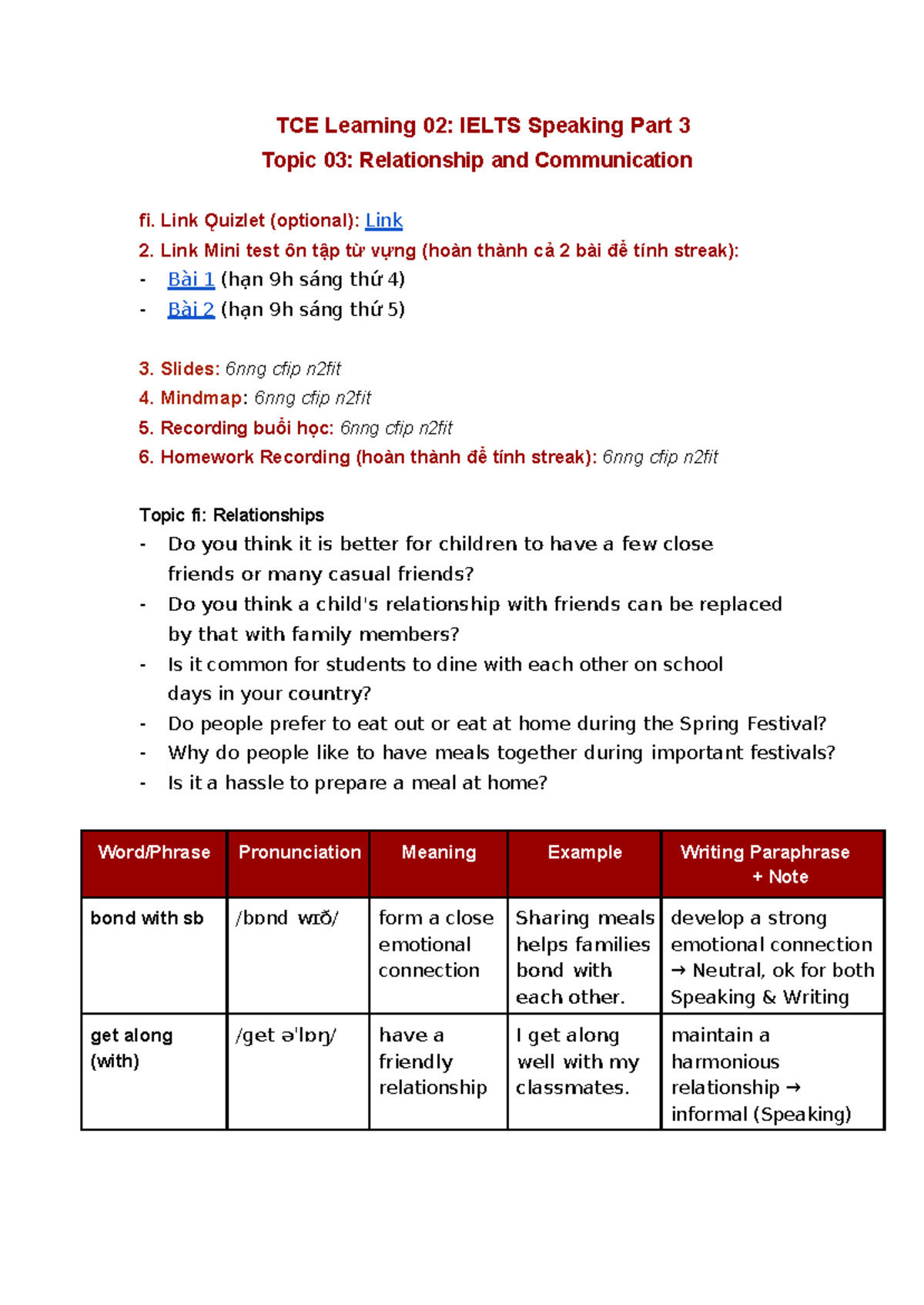 TCE Learning 02: IELTS Speaking Part 3 - Relationships & Communication ...