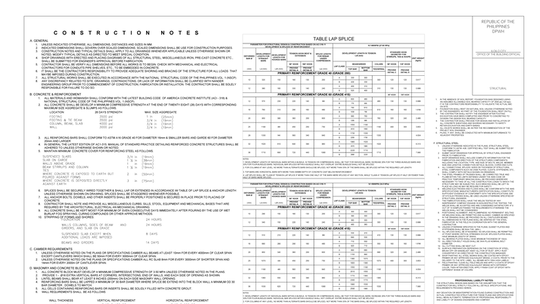 Proposed Three Storey Commercial Building Structural Notes (DPWH) - Studocu