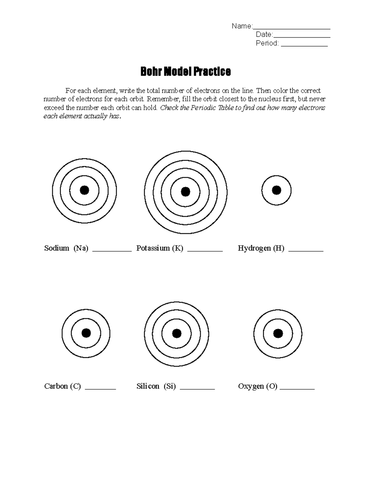 Bohr model practice - Chem assignment - Deprecated API usage: The SVG ...