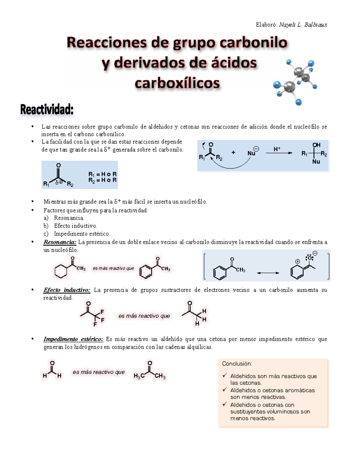 Resumen de Reacciones de Carbonilo y Derivados - Química Orgánica - Studocu