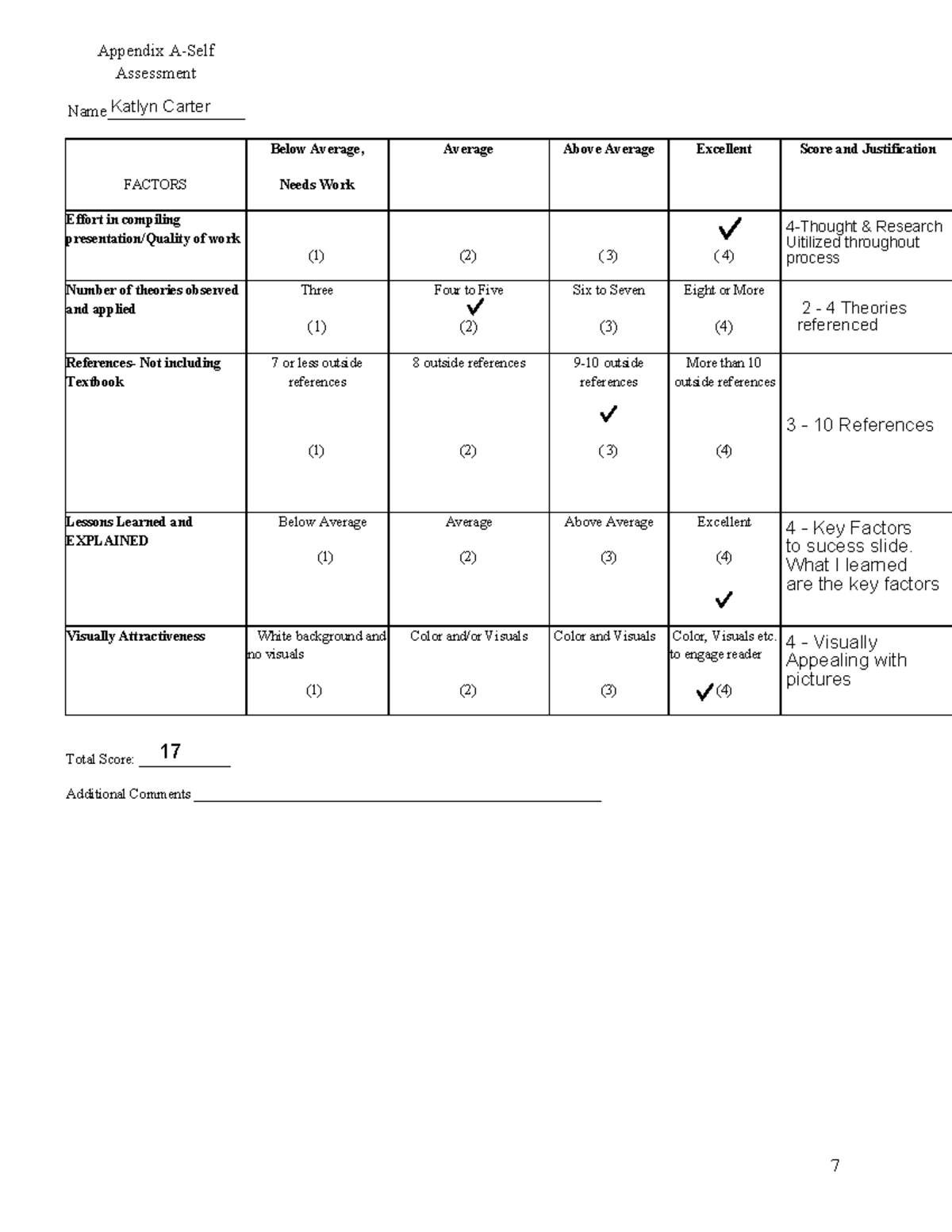 LIA 7 - Essay Reflection Assignment and Self-Assessment - Studocu