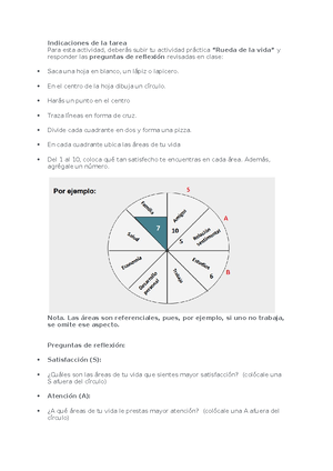 Mapa mental IVU - Ejercicios obligatorios de IVU - ¿Qué es lo que te ...