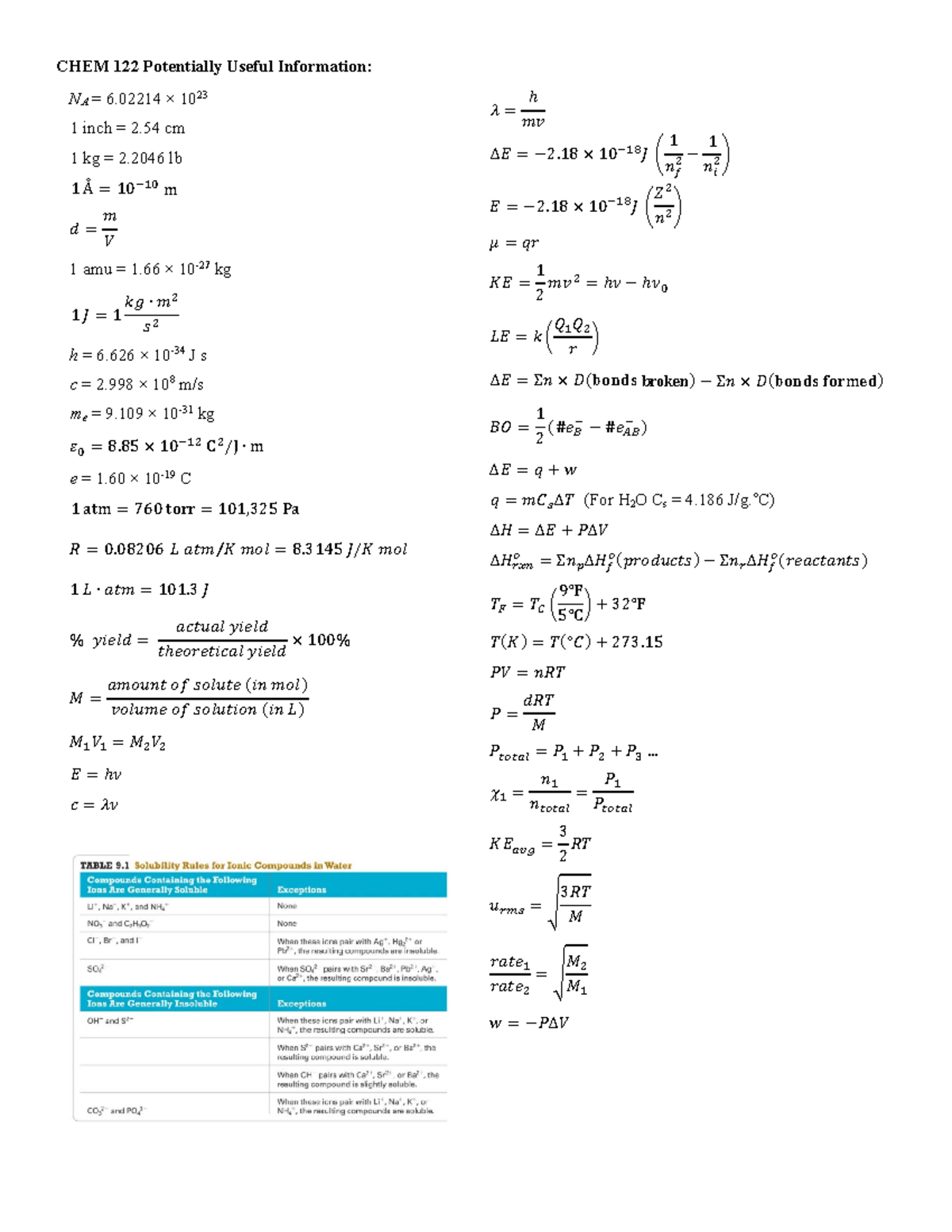 CHEM 122 Exam Equation Sheet: Key Constants & Formulas Fall 2024 - Studocu