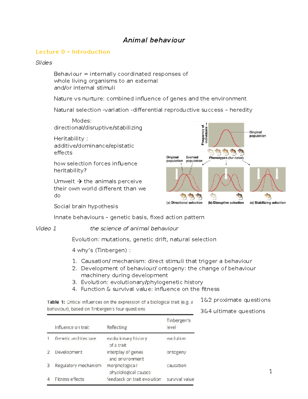 Animal Behaviour Summary: Lecture Notes & Video Insights - Studeersnel
