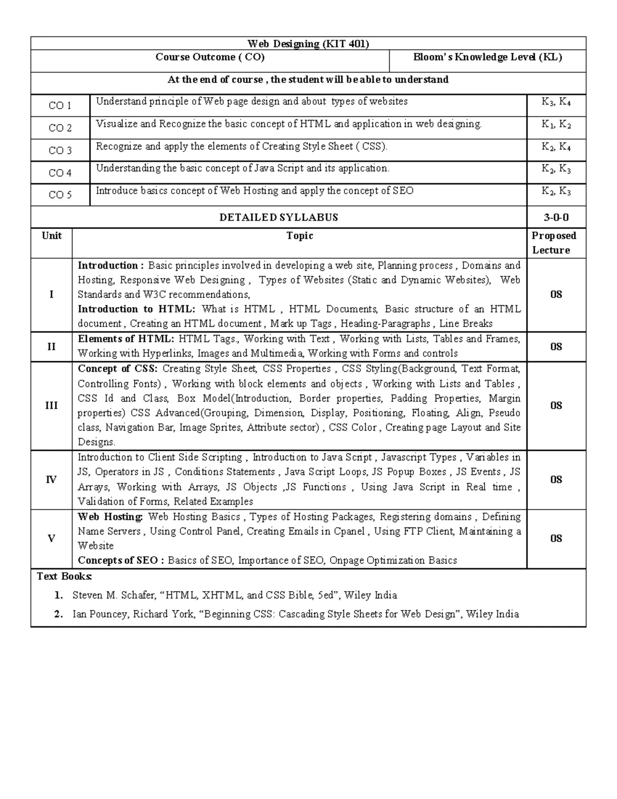DAA previous year paper - Scanned by CamScanner Scanned by CamScanner ...