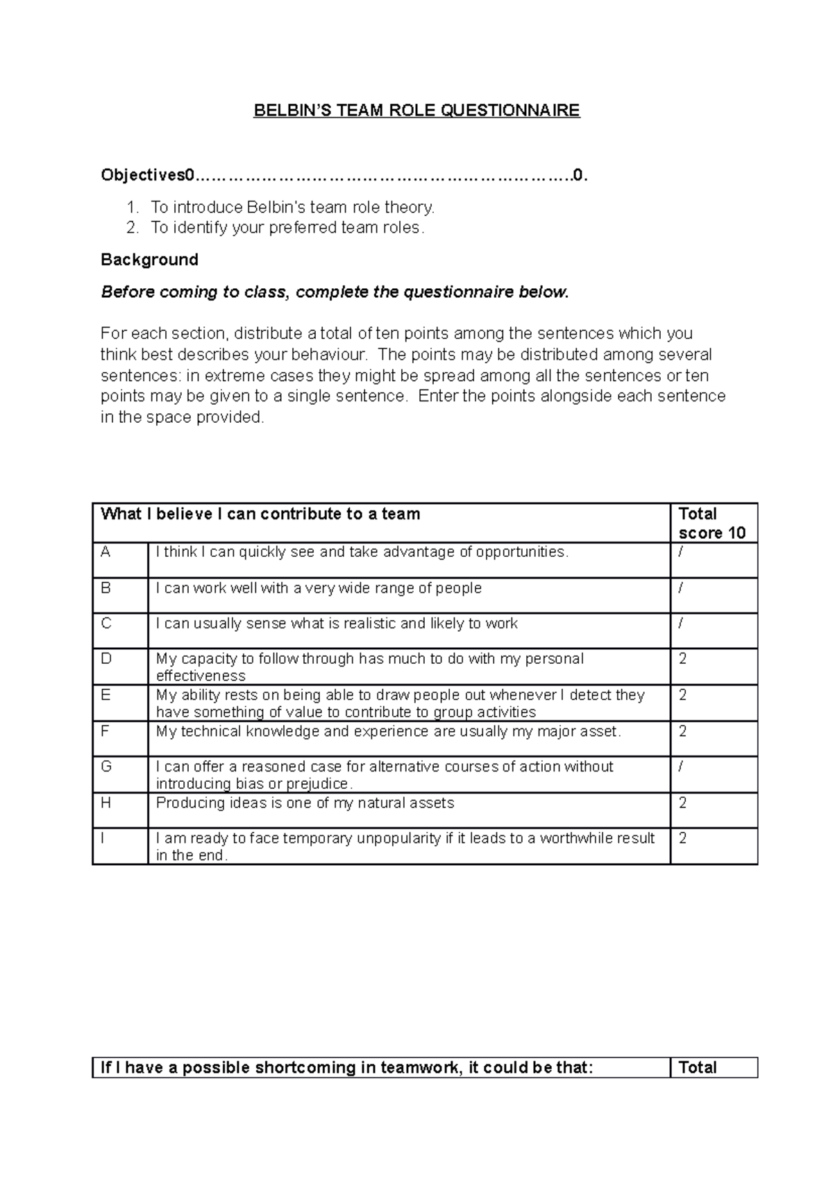 Belbin Team Role Questionnaire Analysis (P5) - Unit 19 Developing Teams ...