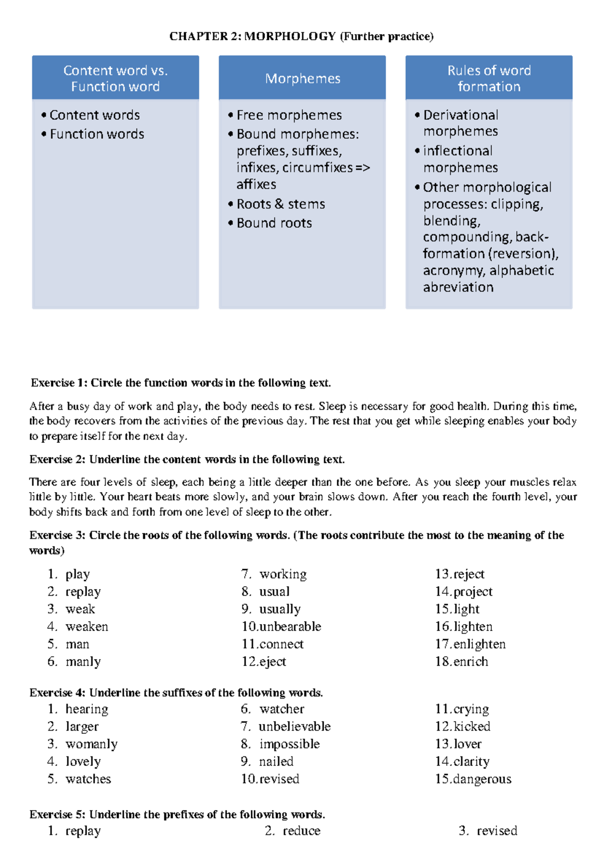 CHAPTER 2: MORPHOLOGY - Word Formation & Exercises (ABC) - Studocu