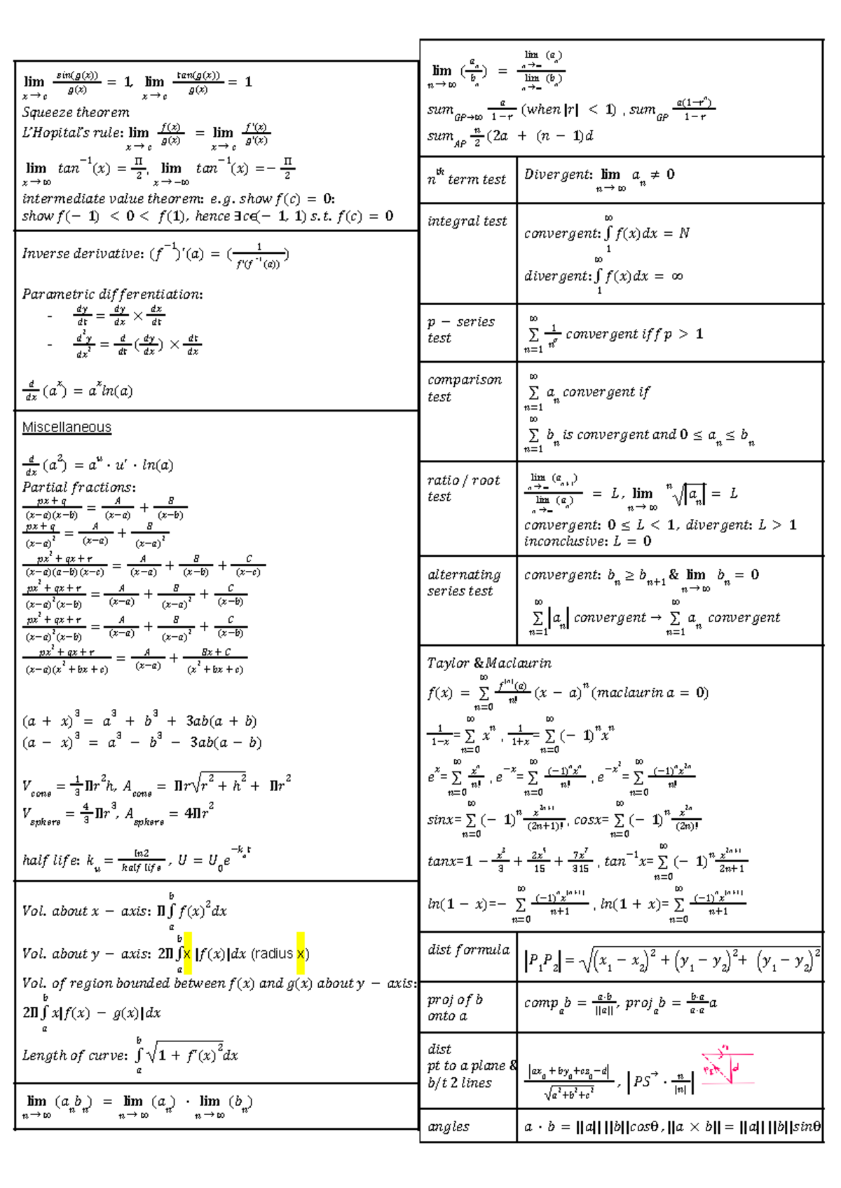 Calculus 1521 Final Exam Cheat Sheet: Limits and Theorems - Studocu