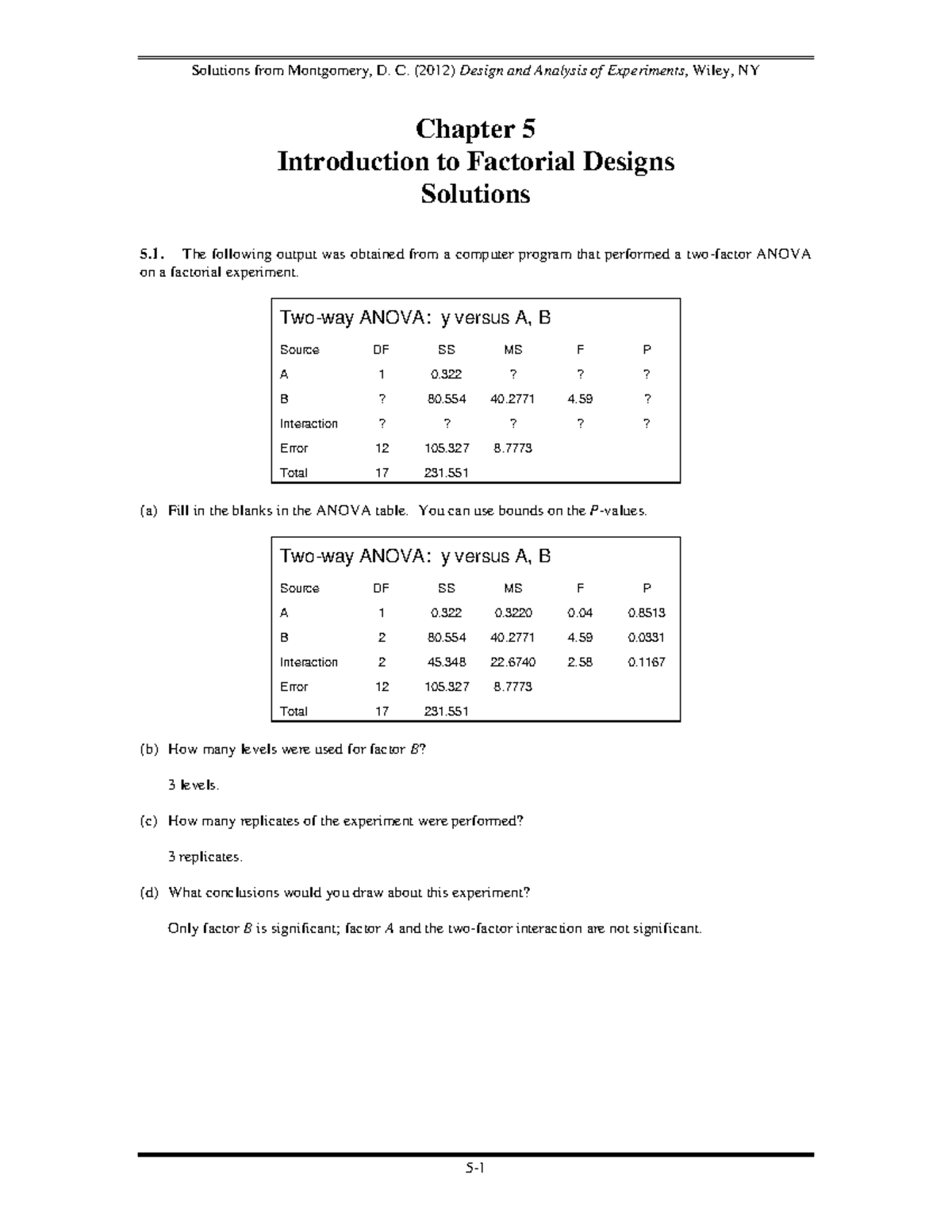 Final Exam Notes for ANOVA and Factorial Designs (STAT 301) - Studocu