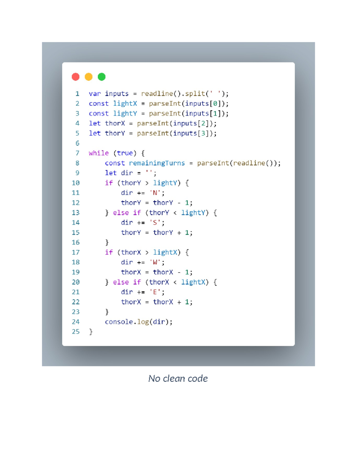 No clean code - Cấu trúc dữ liệu và giải thuật - No clean code Clean ...
