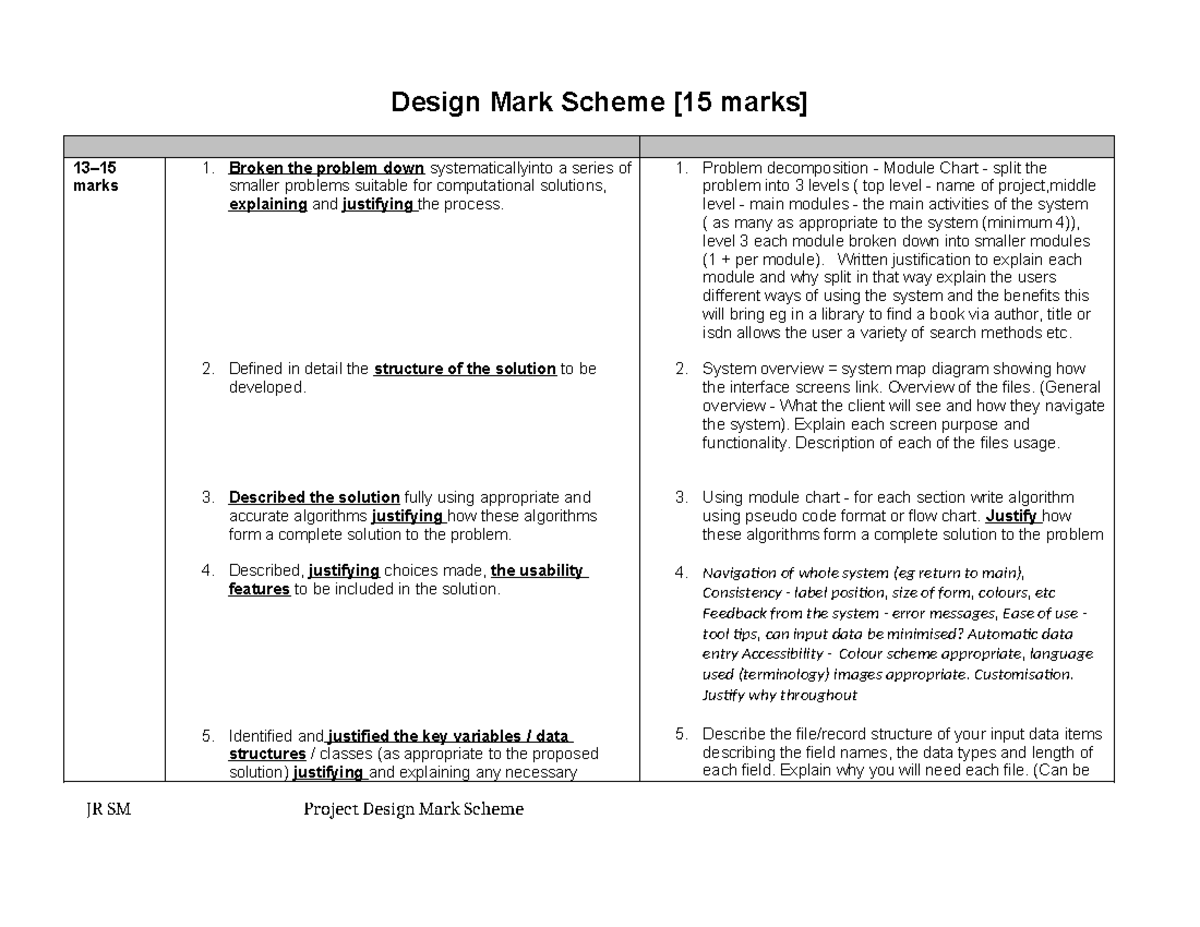 Design Mark Scheme: Systematic Problem Decomposition and Solution ...