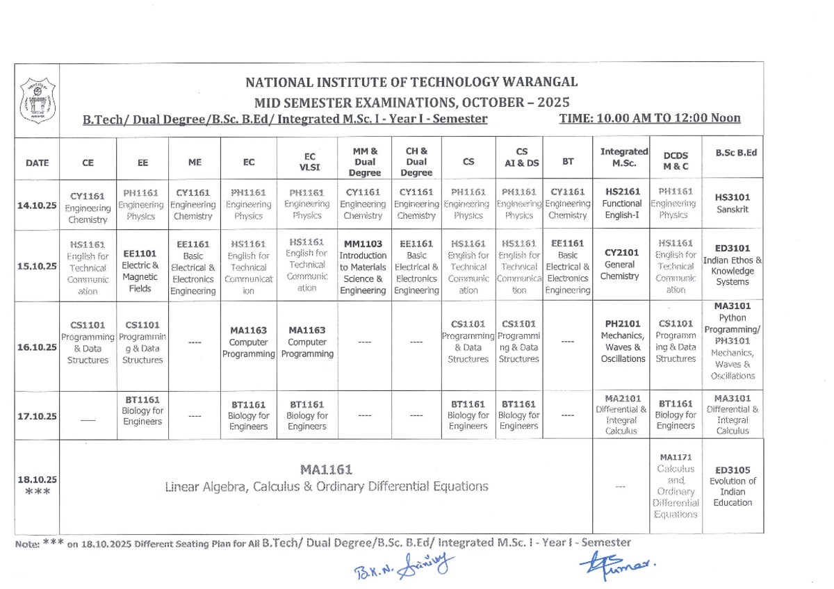 NIT Warangal Mid Sem Exam Timetable - Oct 2025 for Dual Integrated M.Sc ...