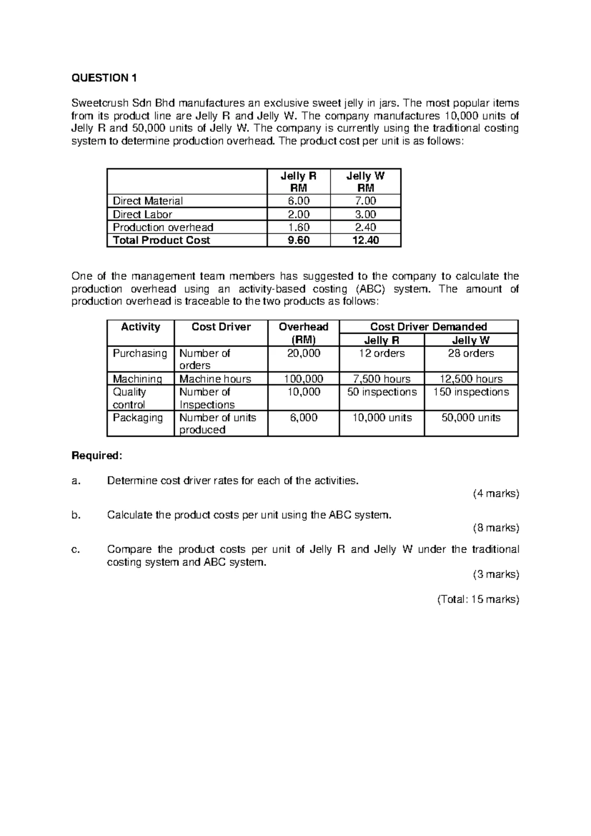 MAF 451 COSTS AND MANAGEMENT ACCOUNTING TUTORIAL: PROCESS COSTING Q&A -  Studocu