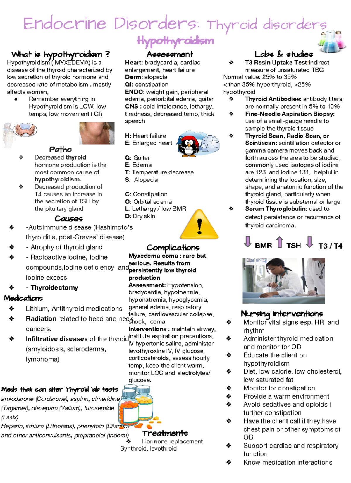 Endocrine Disorders Study Guide: Thyroid & Diabetes (Course Code) - Studocu