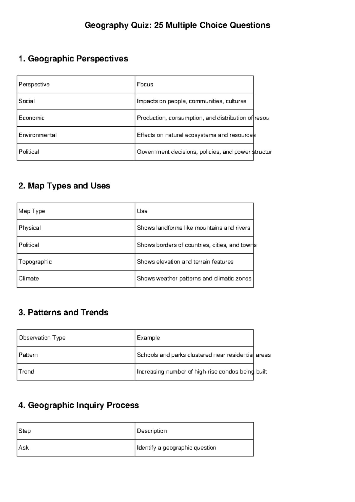 Geography Quiz (GEOG101): 25 MCQs on Key Concepts and Tools - Studocu