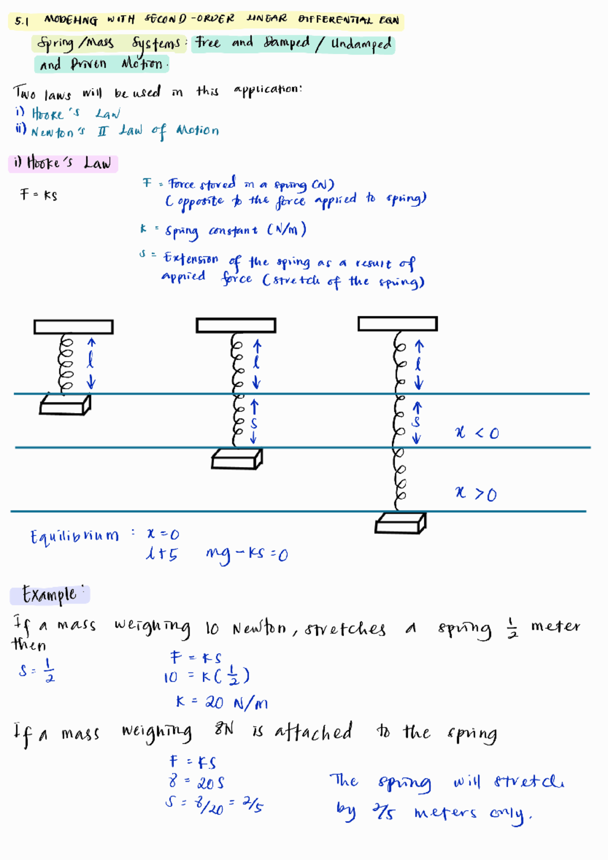 Chapter 5: Modeling with Second Linear Differential Equations (Spring ...