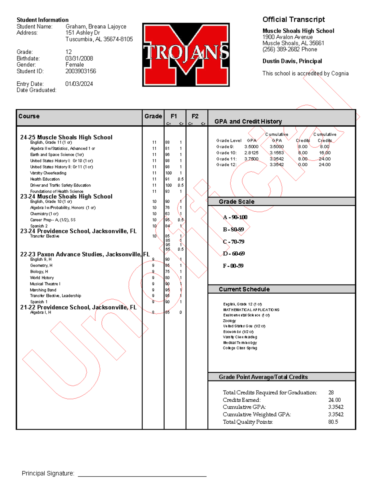 Breana Graham - Unofficial Transcript (Student ID: 2003903156) - Studocu