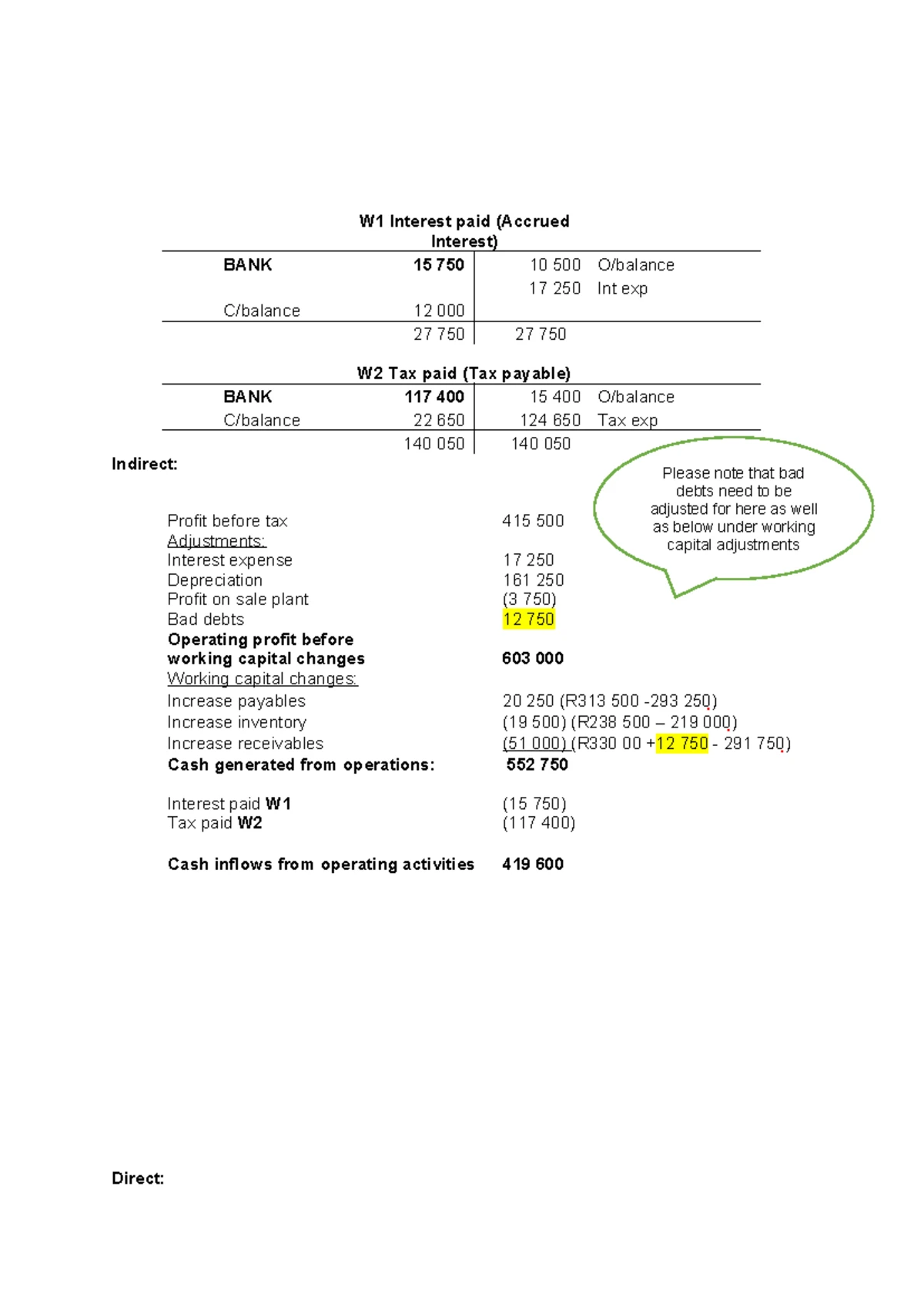 FAC33B3 2024 Financial Accounting Learning Guide for Semester 2 - Studocu