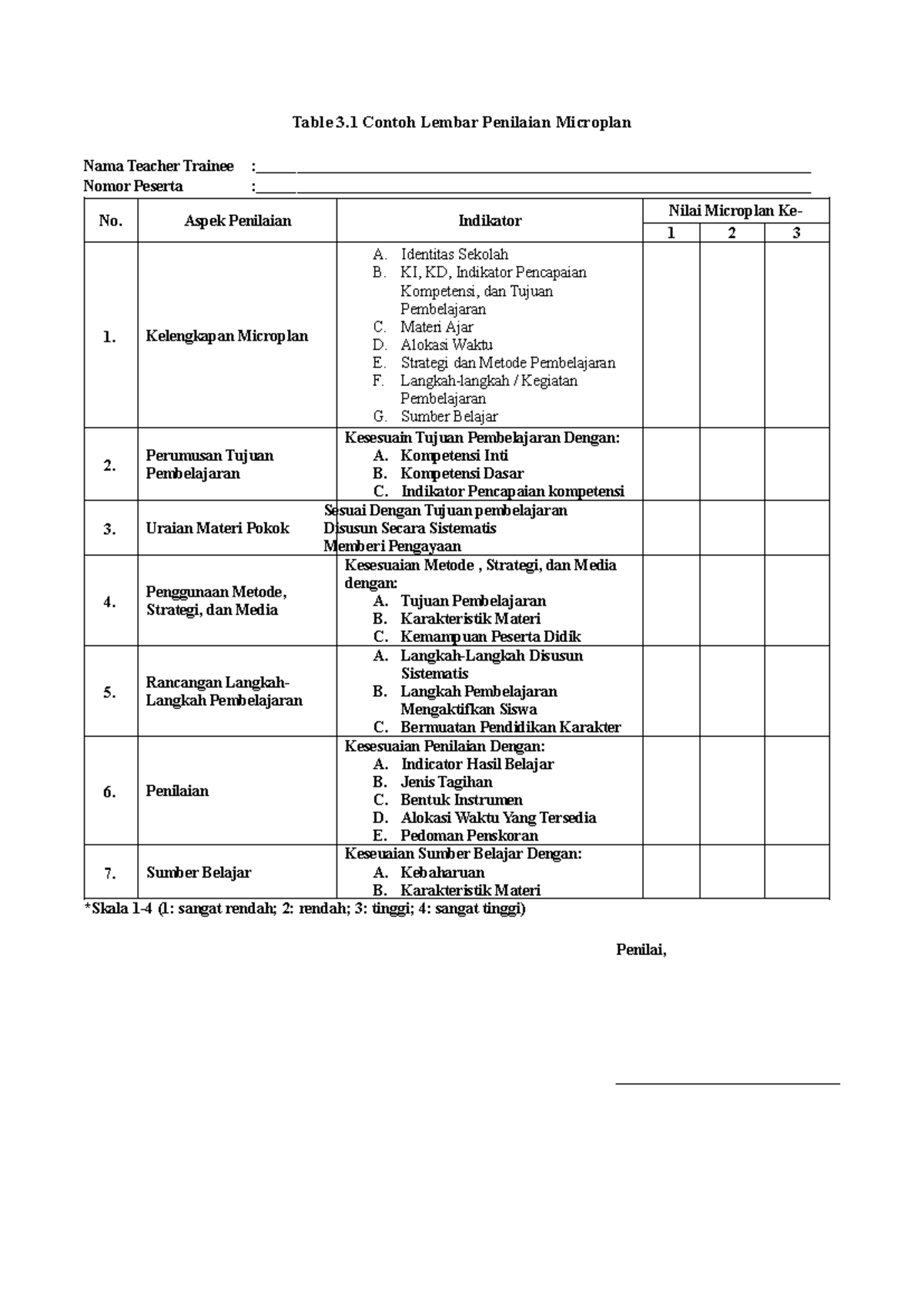 Lembar Penilaian Microplan dan MicroTeaching MT PPL 1 - Studocu