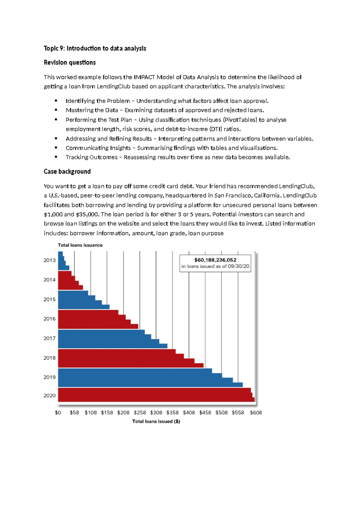 22321 - Topic 9: Data Analysis for Loan Approval Insights - Studocu