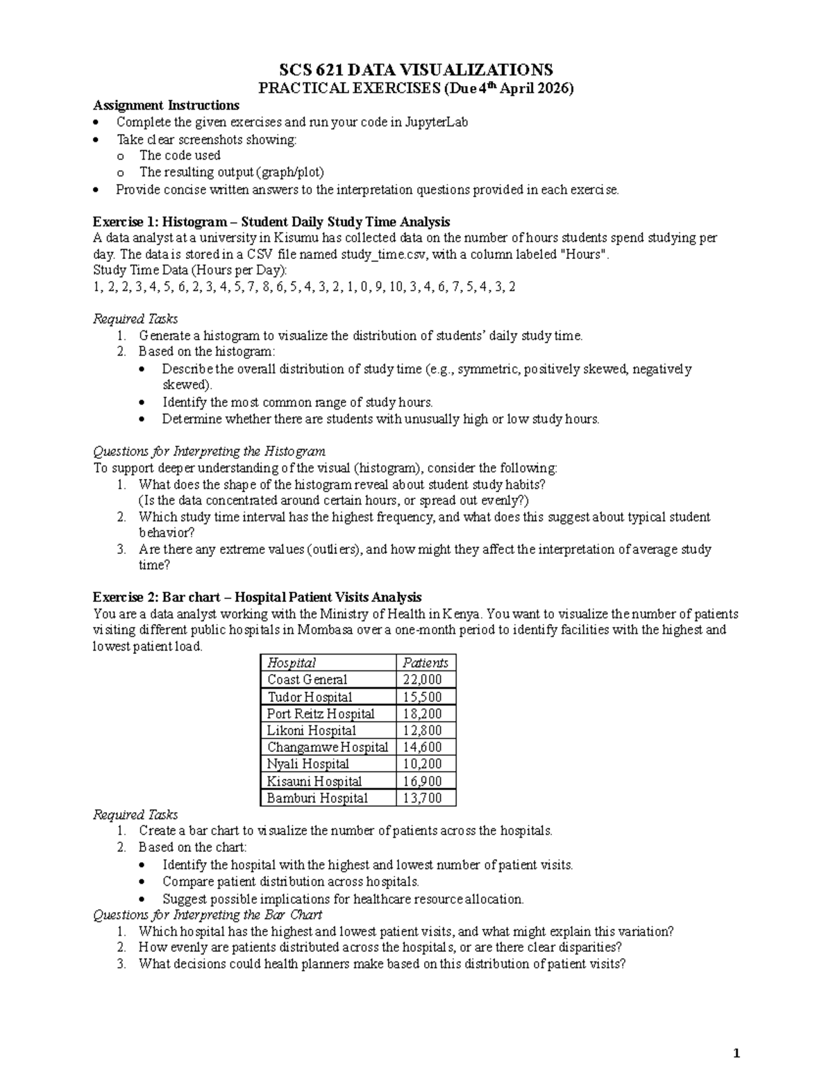 SCS 621 Data Visualizations Practical Exercises Assignment - Studocu