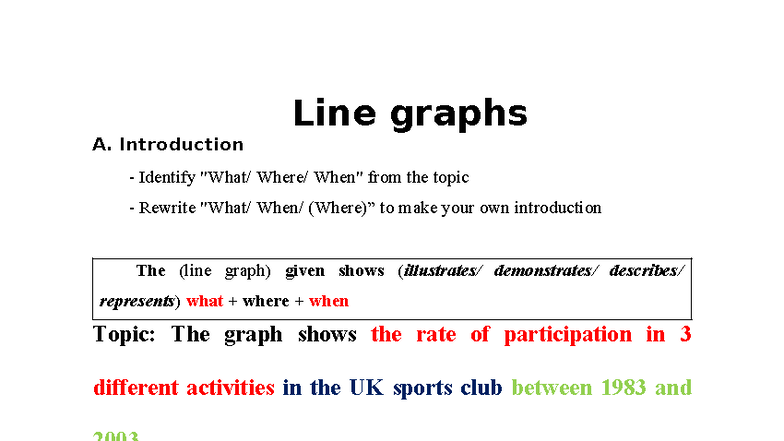 LINE Graph Analysis: Participation Trends in UK Sports Clubs (1983-2003 ...