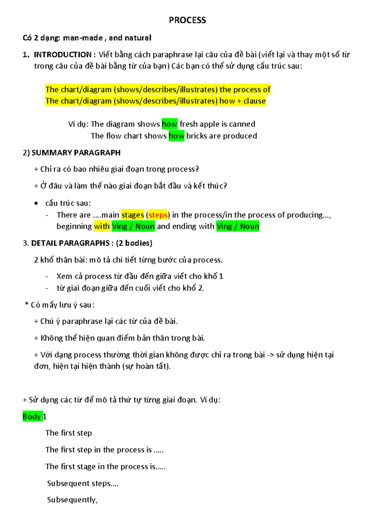 Hướng dẫn làm Writing task 1 dạng Process - PROCESS Có 2 dạng: man-made ...