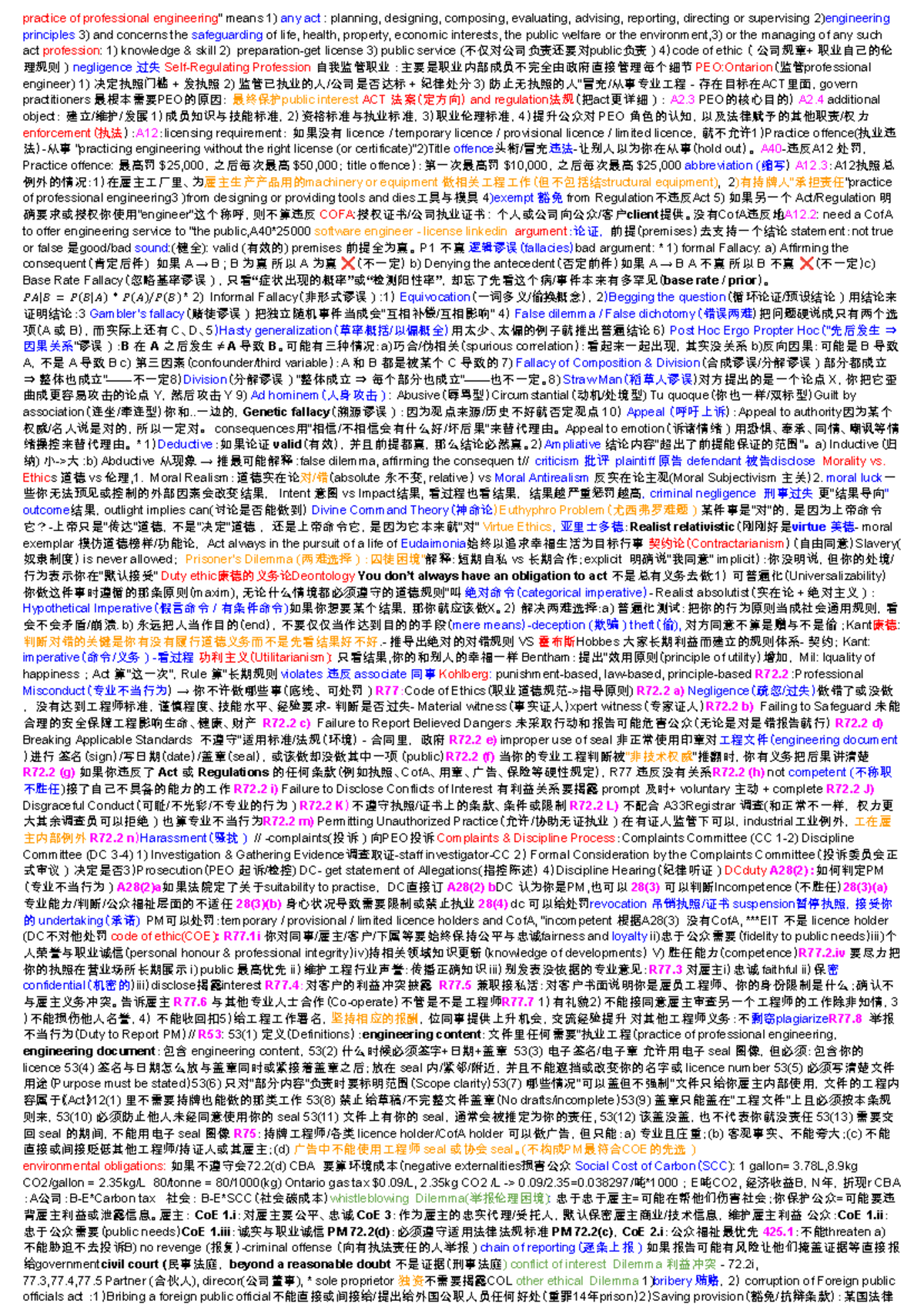 4A04 - Professional Engineering Practice Cheatsheet Summary - Studocu
