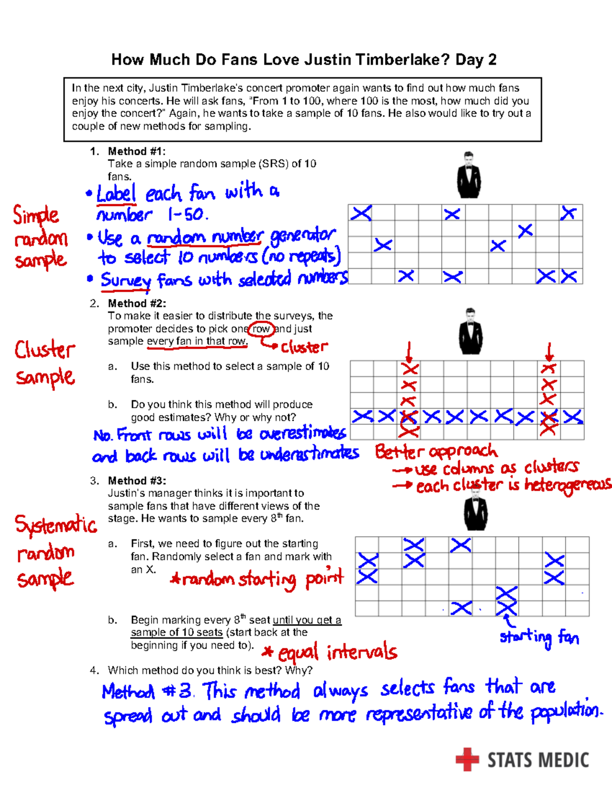 +Stats+Medic+-+Sampling+Methods+Day+2+Overview+&+Key+Insights - Studocu