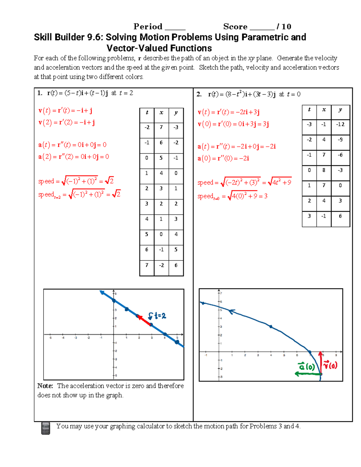 Topic 9.6 - Solving Motion Problems: Parametric & Vector Functions ...