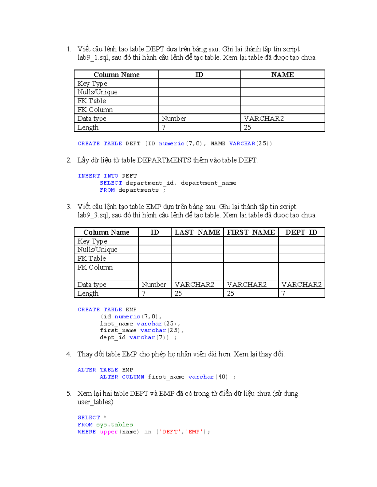 Thực hành tạo bảng dữ liệu - Lab 9: DEPT & EMP Tables Creation - Studocu