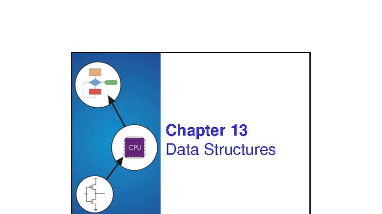 Ch13 - Data Structures: Structs, Linked Lists & Dynamic Allocation ...