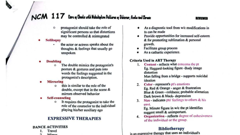 NCM 117 Care of Clients with Maladaptive Patterns of Behavior ...