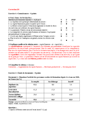 [Solved] Faire le recensement des espces darbres des espces dherbaces ...