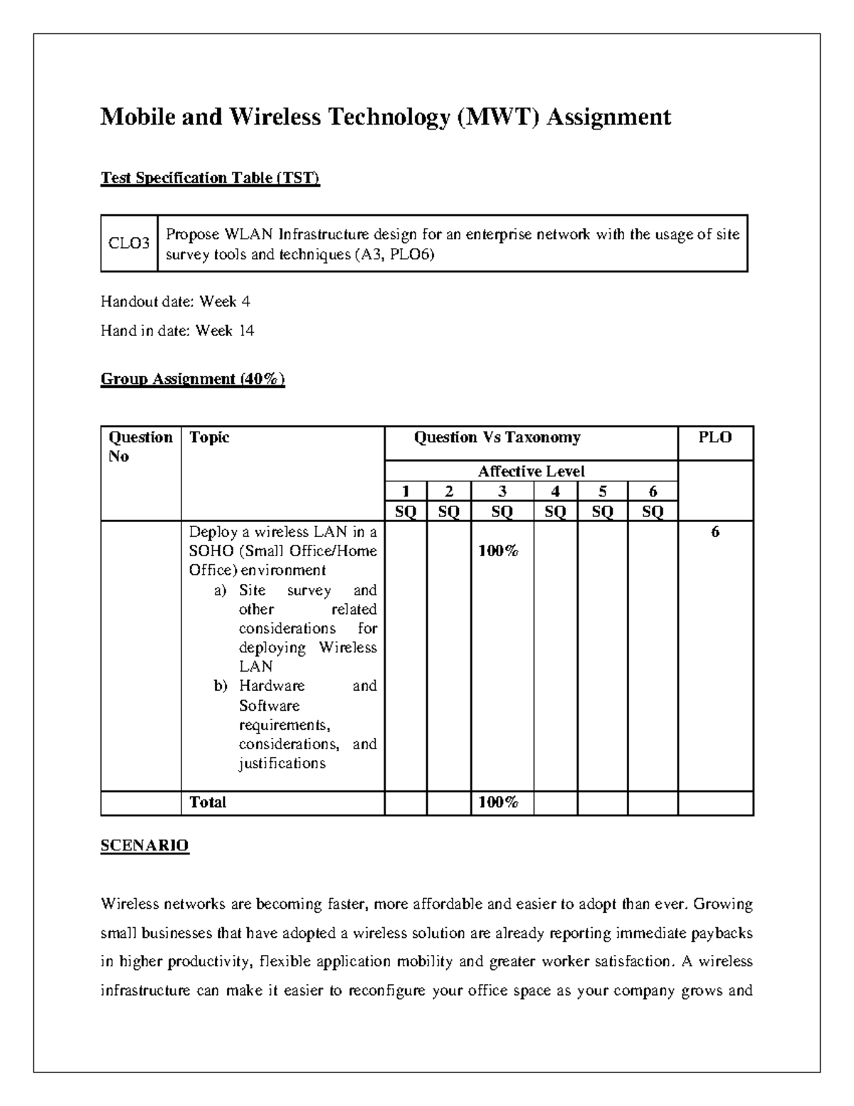 MWT Group Assignment: WLAN Infrastructure Design & Site Survey ...