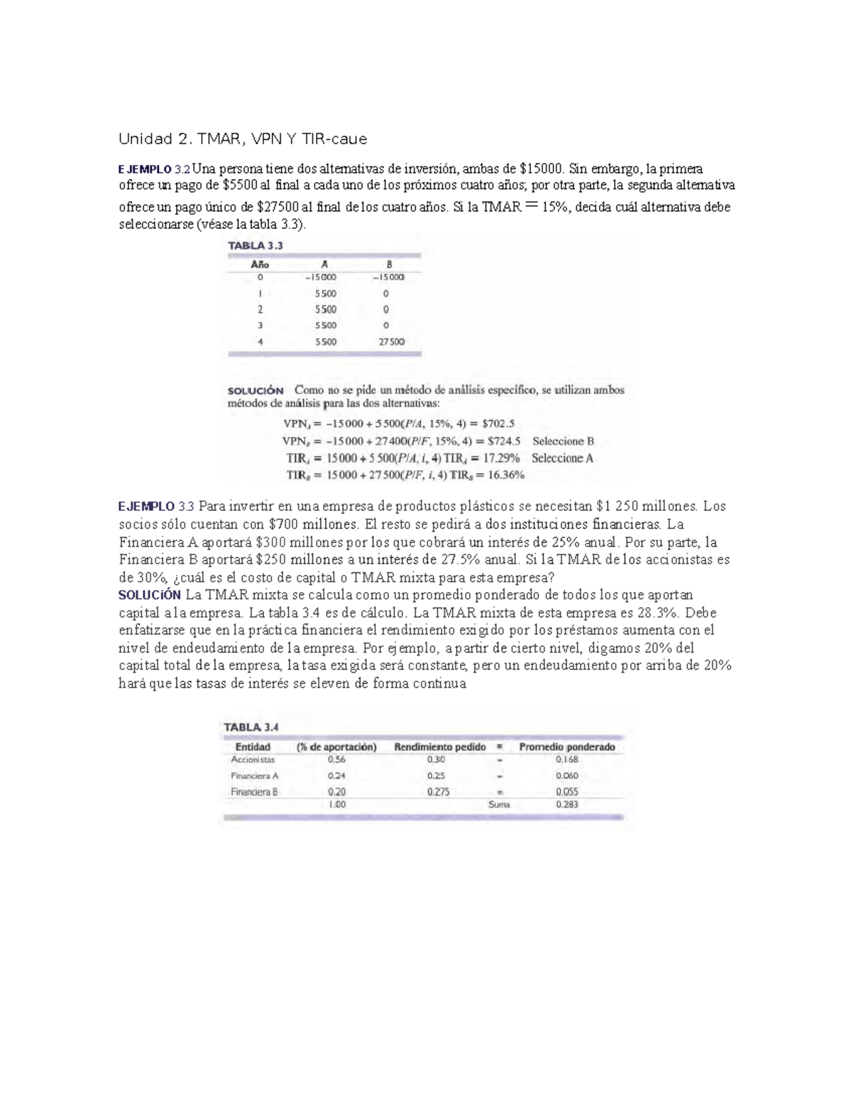Ejercicios de TMAR, VPN y TIR - TMAR 15% y aplicaciones prácticas - Studocu