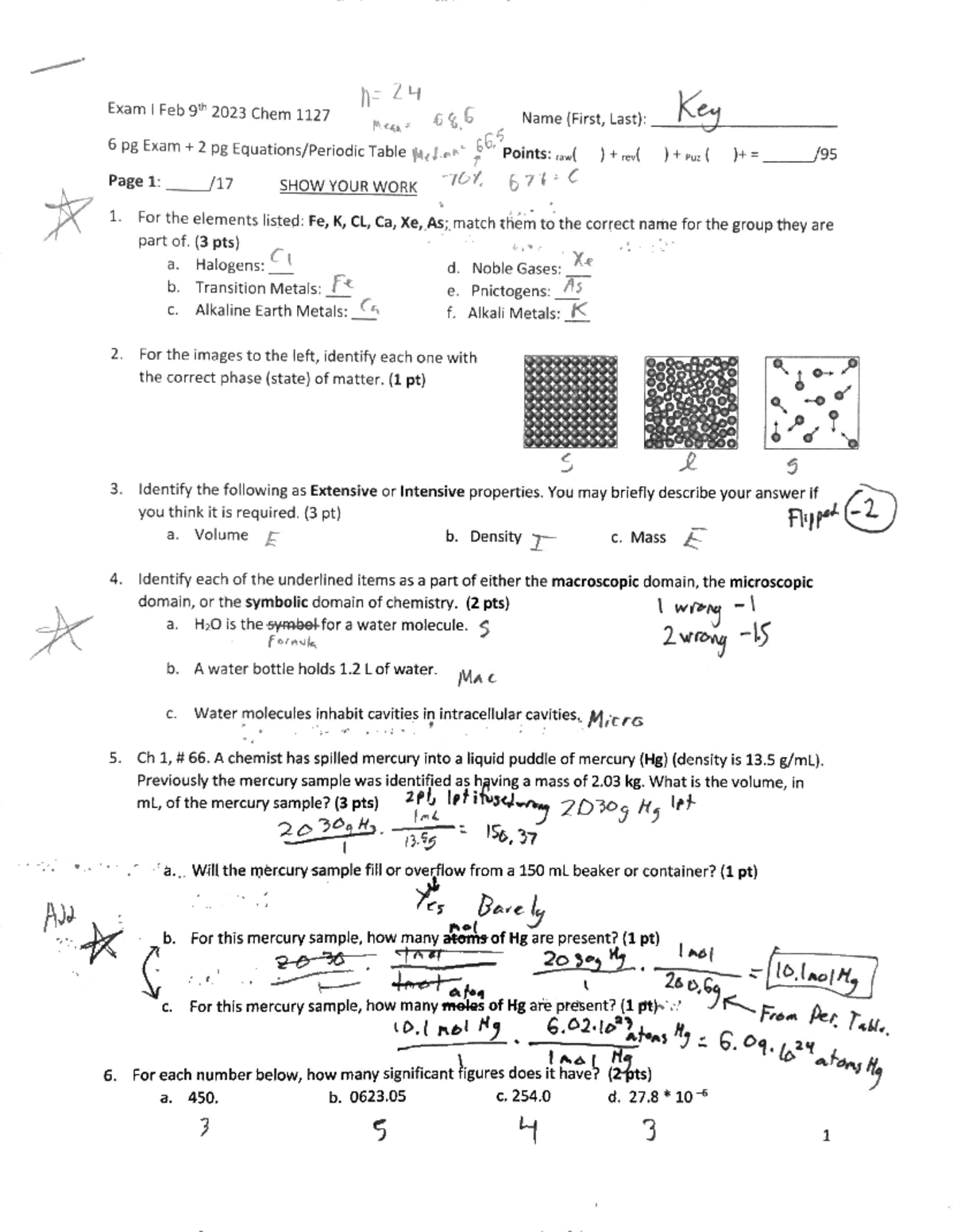 Chem 1127 Spring 2023 Exam I Answer Key - Studocu
