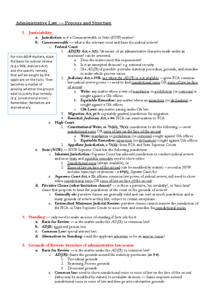 Master notes on administrative law and judicial review (LAW101) - Studocu