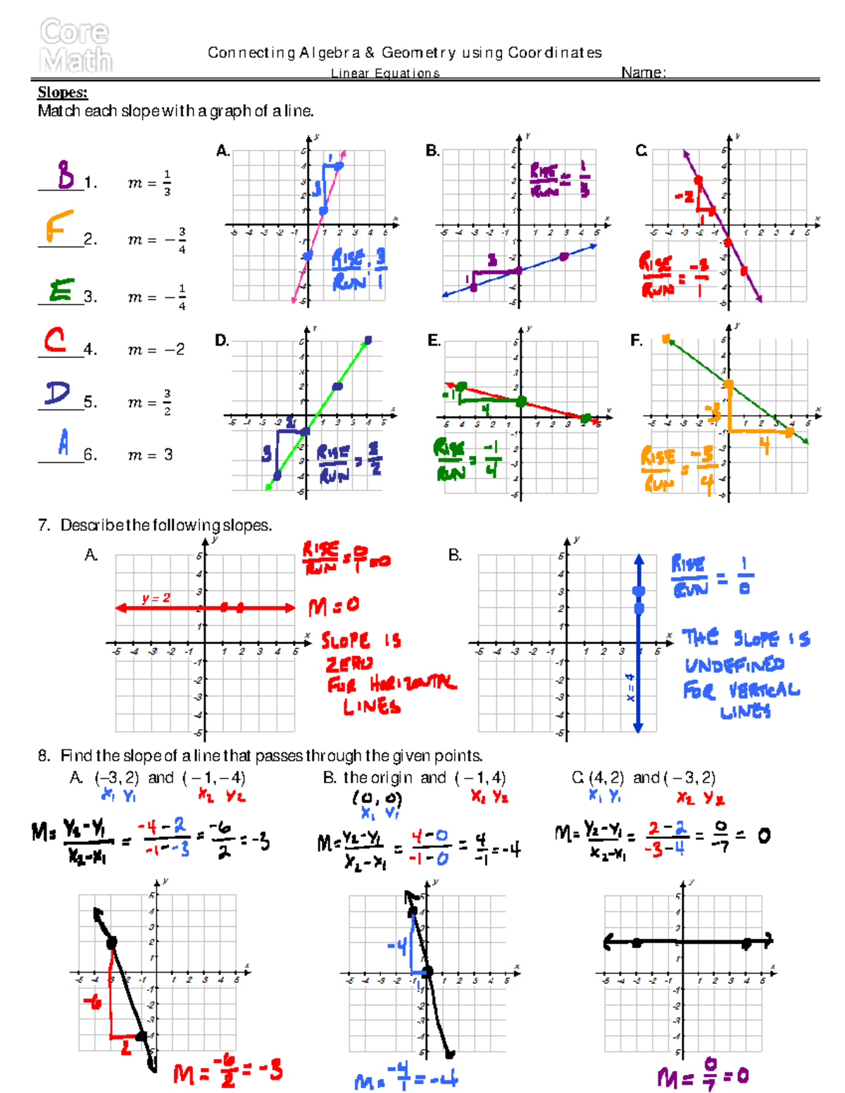 05 01 Linear Equations: An In-Depth Study Guide - Studocu