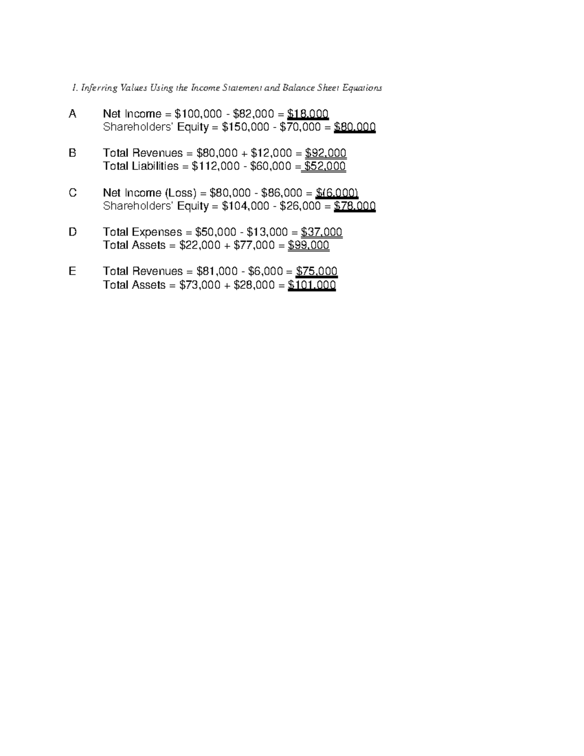 Chapter 1 - Financial Statements and Solutions Overview - Studocu
