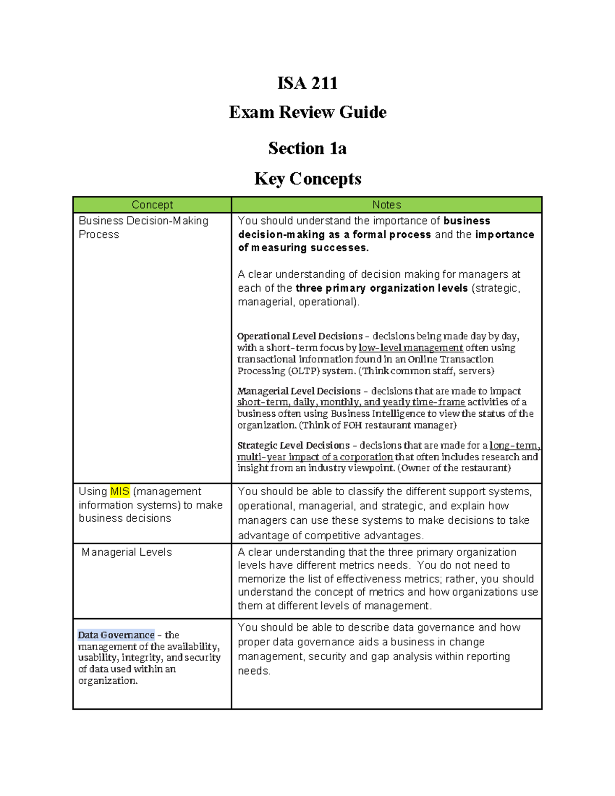ISA 211 Exam 1 Review Business DecisionMaking & Data Governance