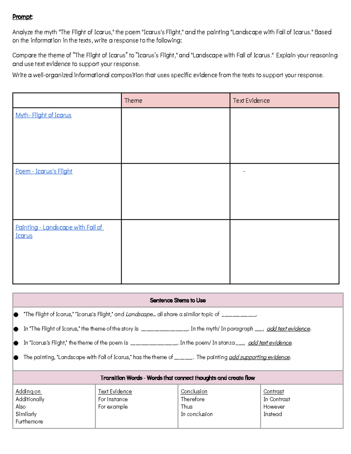 Thematic+Comparison+Paragraph+-+updated - Prompt: Analyze the myth "The ...