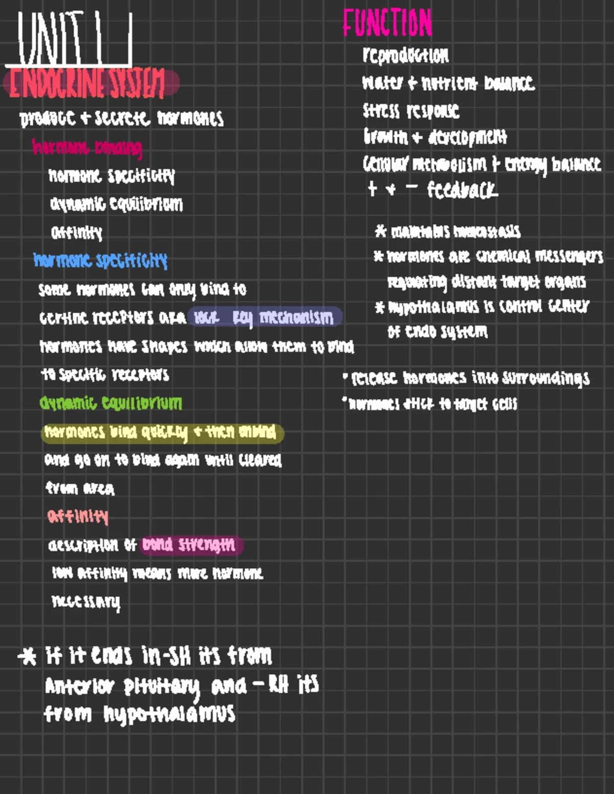 BIOL 101 - Immune System: Second Line of Defense Notes - Studocu