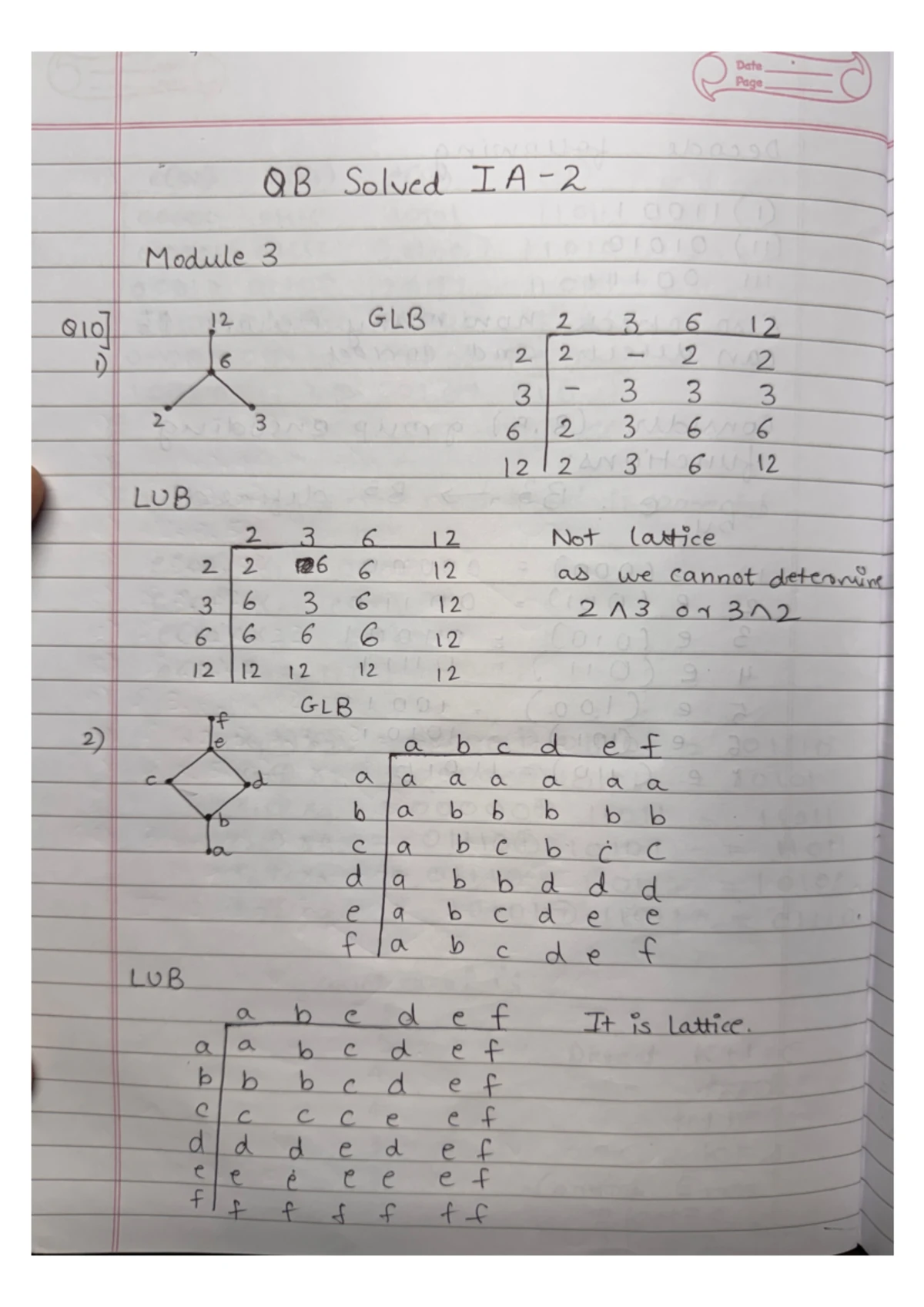 Module 4 DWM - Advanced Clustering Techniques Notes - Studocu