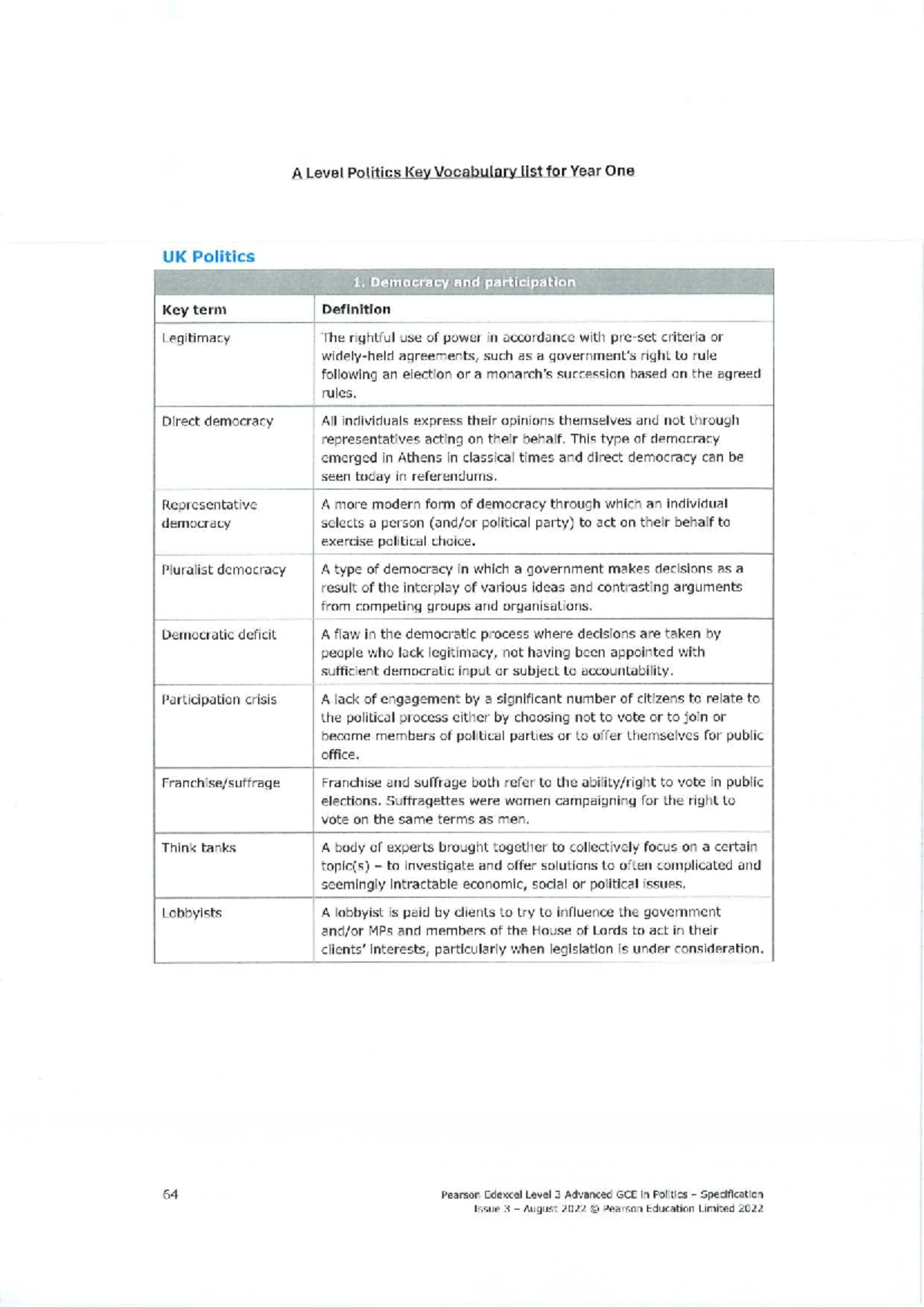 Politics A Level Vocabulary Glossary for Year One UK Politics - Studocu
