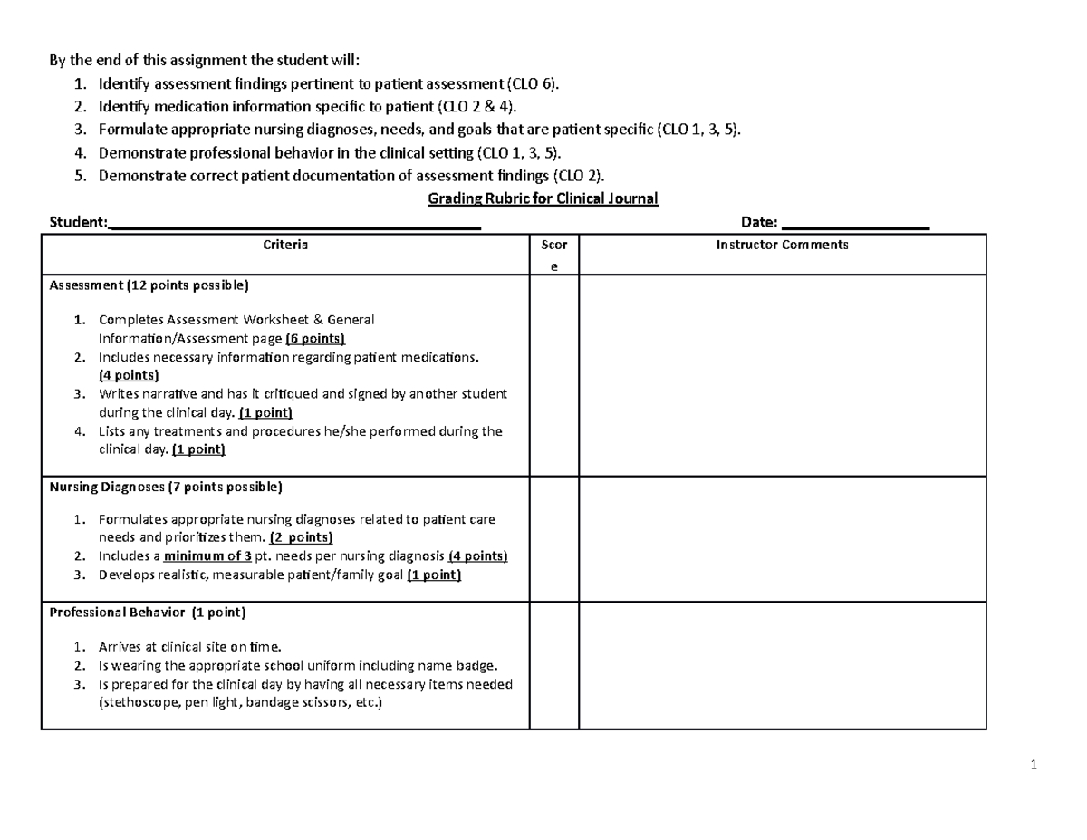 Clinical Journal - the end of this assignment the student will: 1 ...