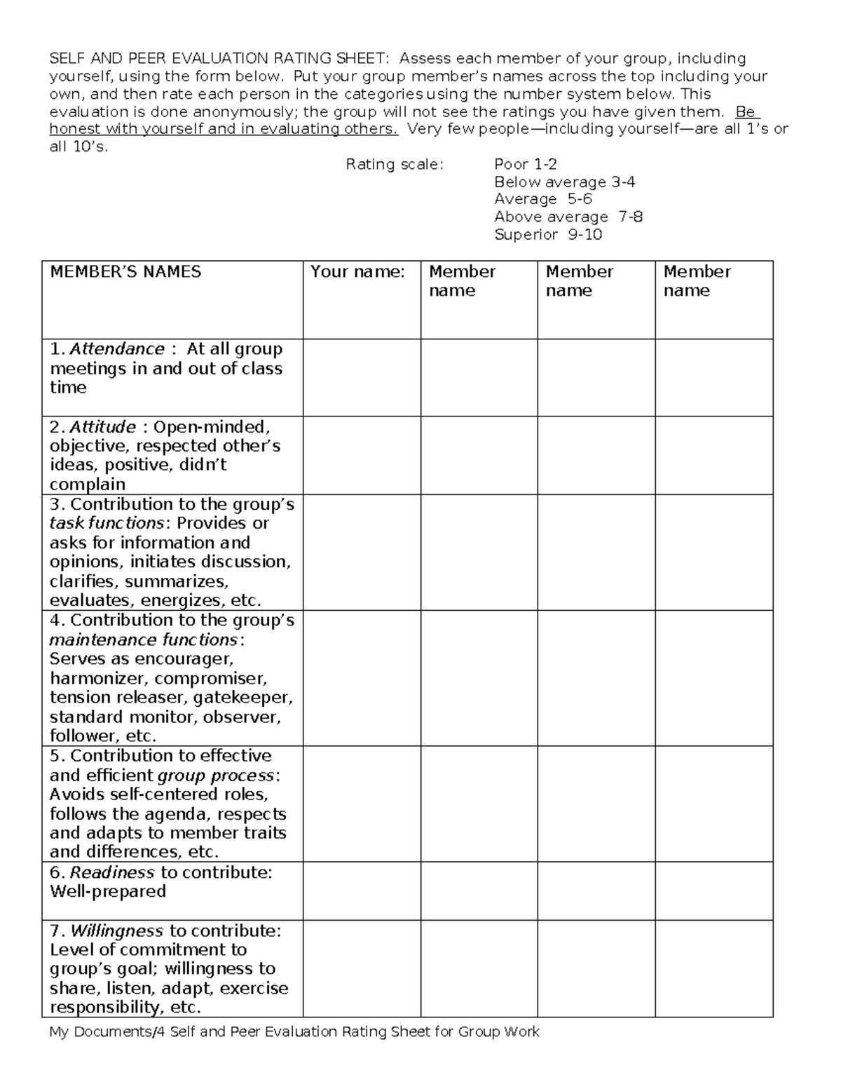 SELF AND PEER EVALUATION RATING SHEET: Group Work Assessment - Studocu